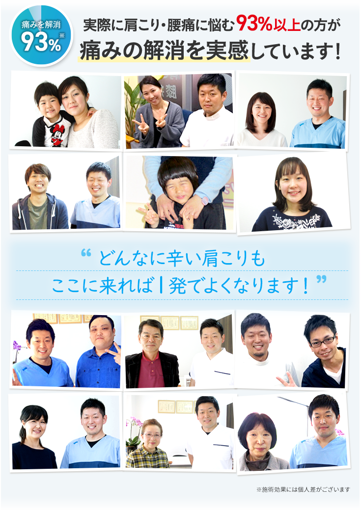 大網にある当院の整体は実際に肩こりに悩む93%以上の方が痛みの解消を実感しています!