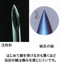 はじめて鍼を受ける方も驚くほど当店の鍼は痛みを感じにくいです